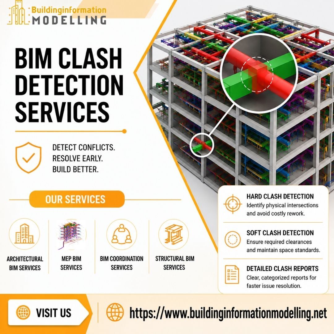 New York, Construction, Get Accurate BIM Clash Detection Services In Texas By Expert BIM Consultants
