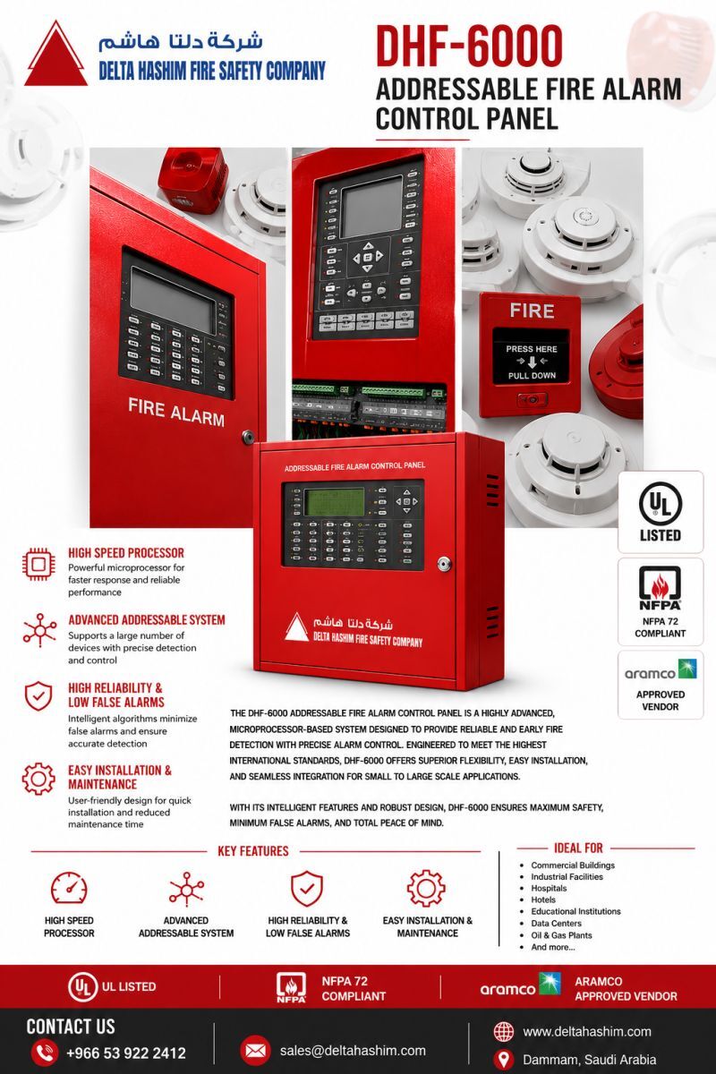 Hara, Materials, SAR 1,  Fire Fighting And Fire Alarm Installation And Maintenance