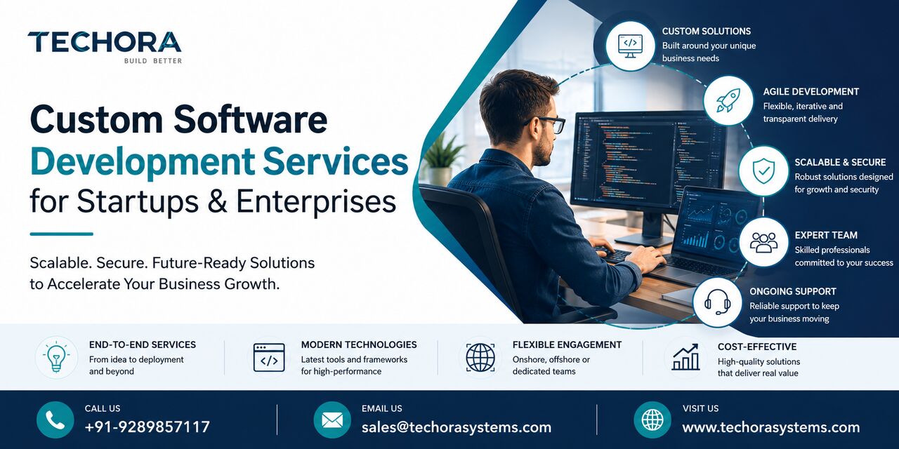Noida, Software Development, Custom Software Development Services For Startups & Enterprises