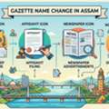 Fast & Easy Gazette Name Change Service In Assam | Vakil India