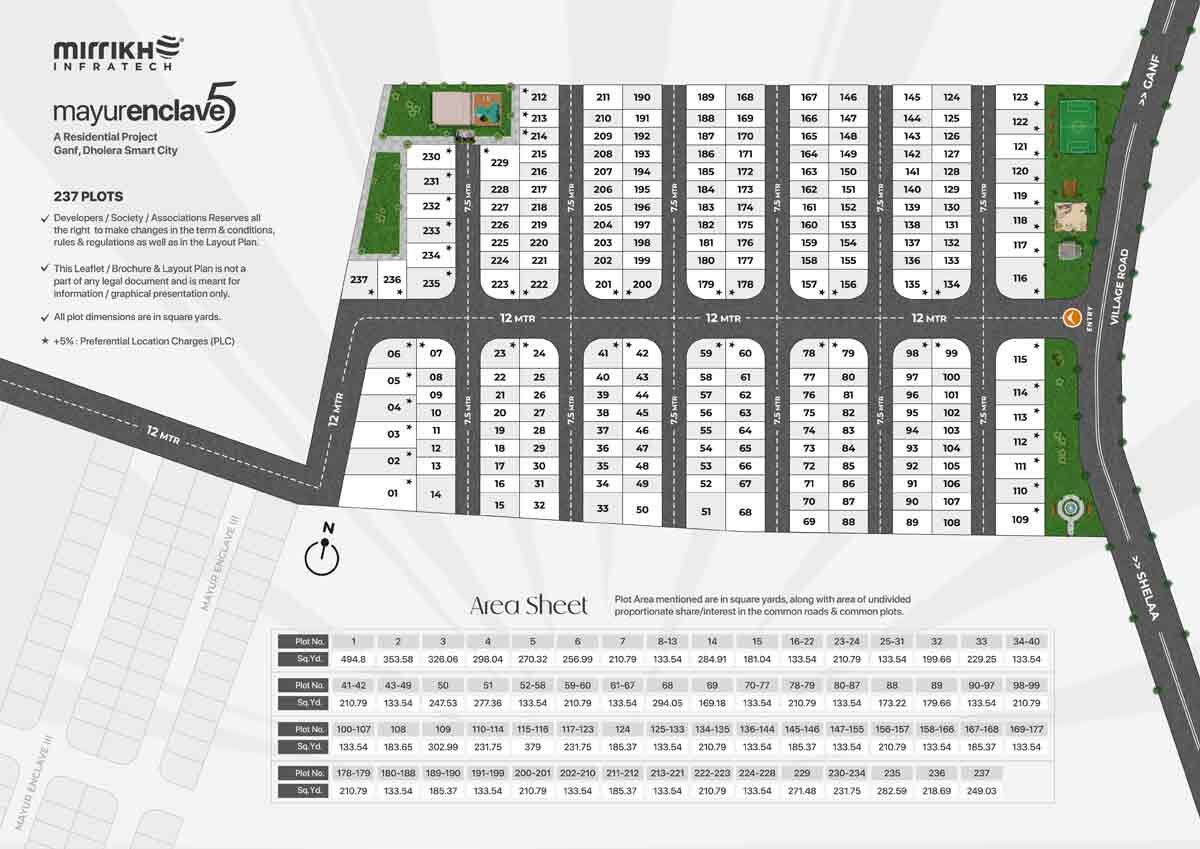 Ahmedabad, Farm & Garden, INR 1300000,  Mayur Enclave 5 Premium Residential Plots Ganf Dholera