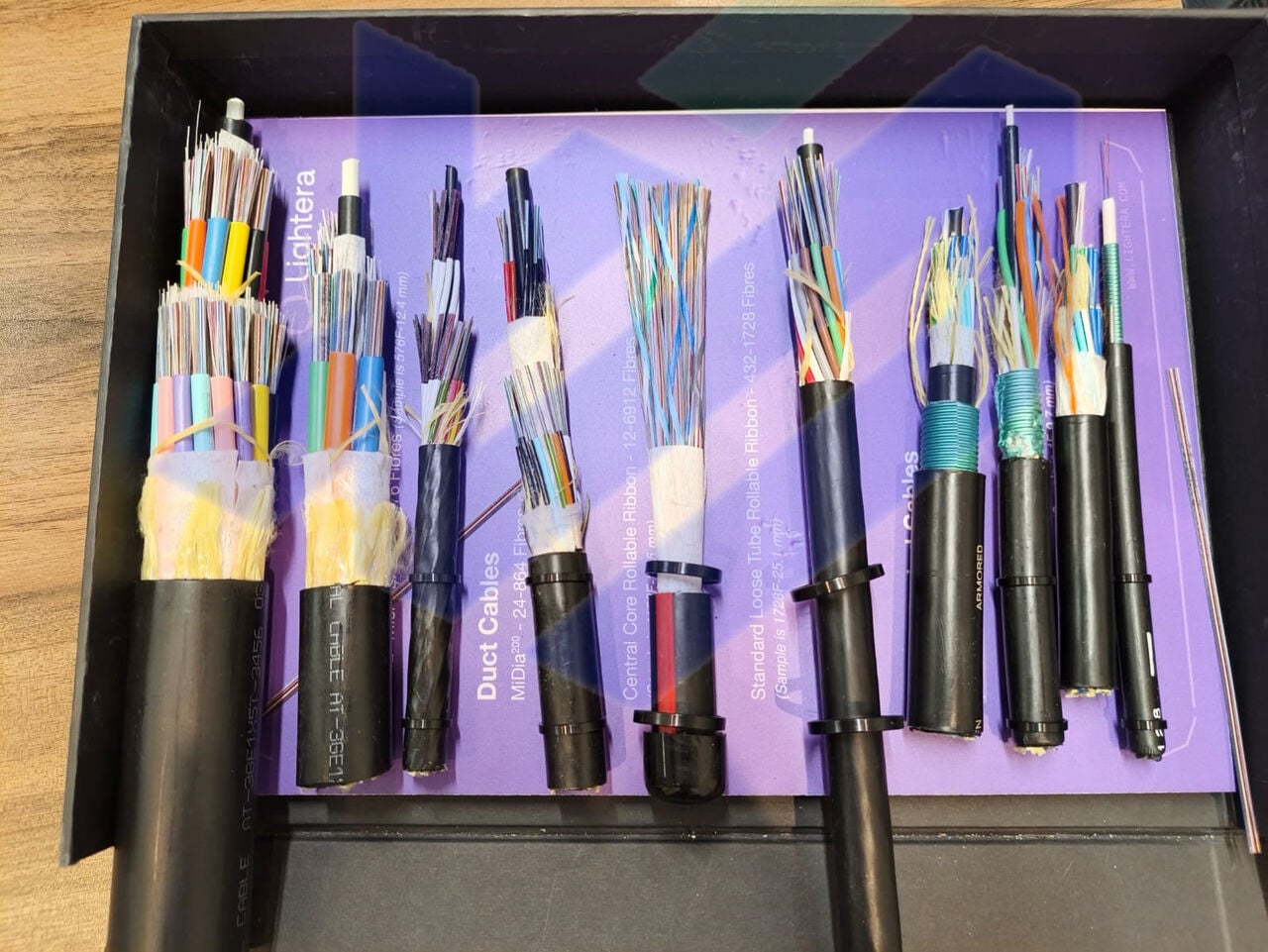 Riyadh, Electrical & Plumbing, SAR 1,  Fiber Optics Cable