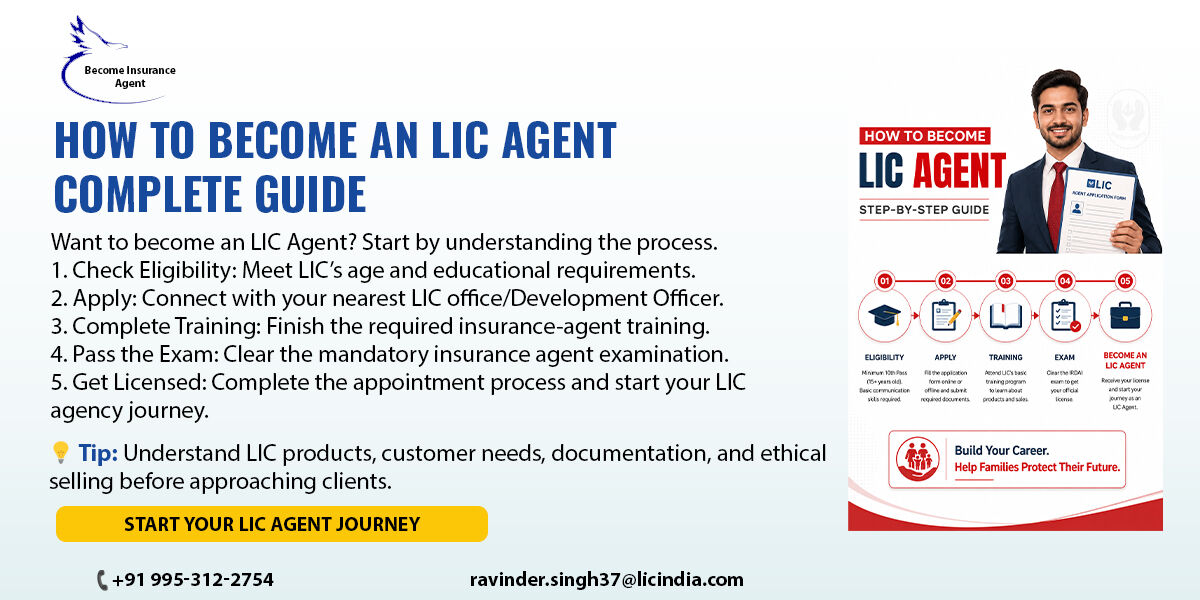 Mumbai, Business, LIC Agent Eligibility: Check Eligibility & Become An LIC Agent