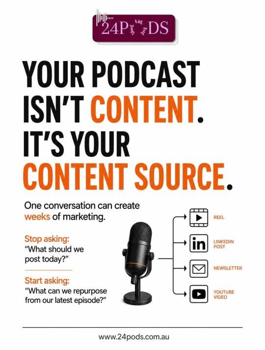 Sydney, Business, Best Podcast Recording And Editing Studio In Australia