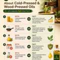 INR 200, Wood Pressed Oils In Bangalore