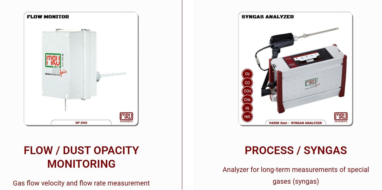 Jubail, Industrial Machinery, SAR 1,  Sale - MRU Analyser Emissions Monitoring Systems