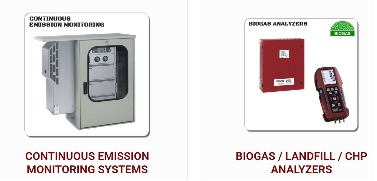 Jubail, Industrial Machinery, SAR 1,  Sale - MRU Analyser Emissions Monitoring Systems