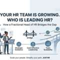 Your HR Team Is Growing. Who Is Leading HR? How A Fractional Head HR Bridges The Gap