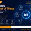 MediaTek IoT Solutions: Genio Processors, 5G Connectivity & Edge AI