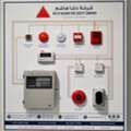 Fire Alarm, Fire Fighting & Fire Sprinkler System, Installation & Maintenance | AMC | Juba