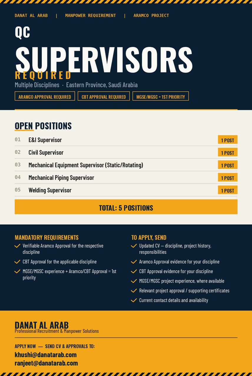 Riyadh, Jobs, QC Supervisors Required-Multiple Disciplines-Eastern Province (Aramco, CBT Approval Must)