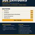 QC Supervisors Required-Multiple Disciplines-Eastern Province (Aramco, CBT Approval Must)