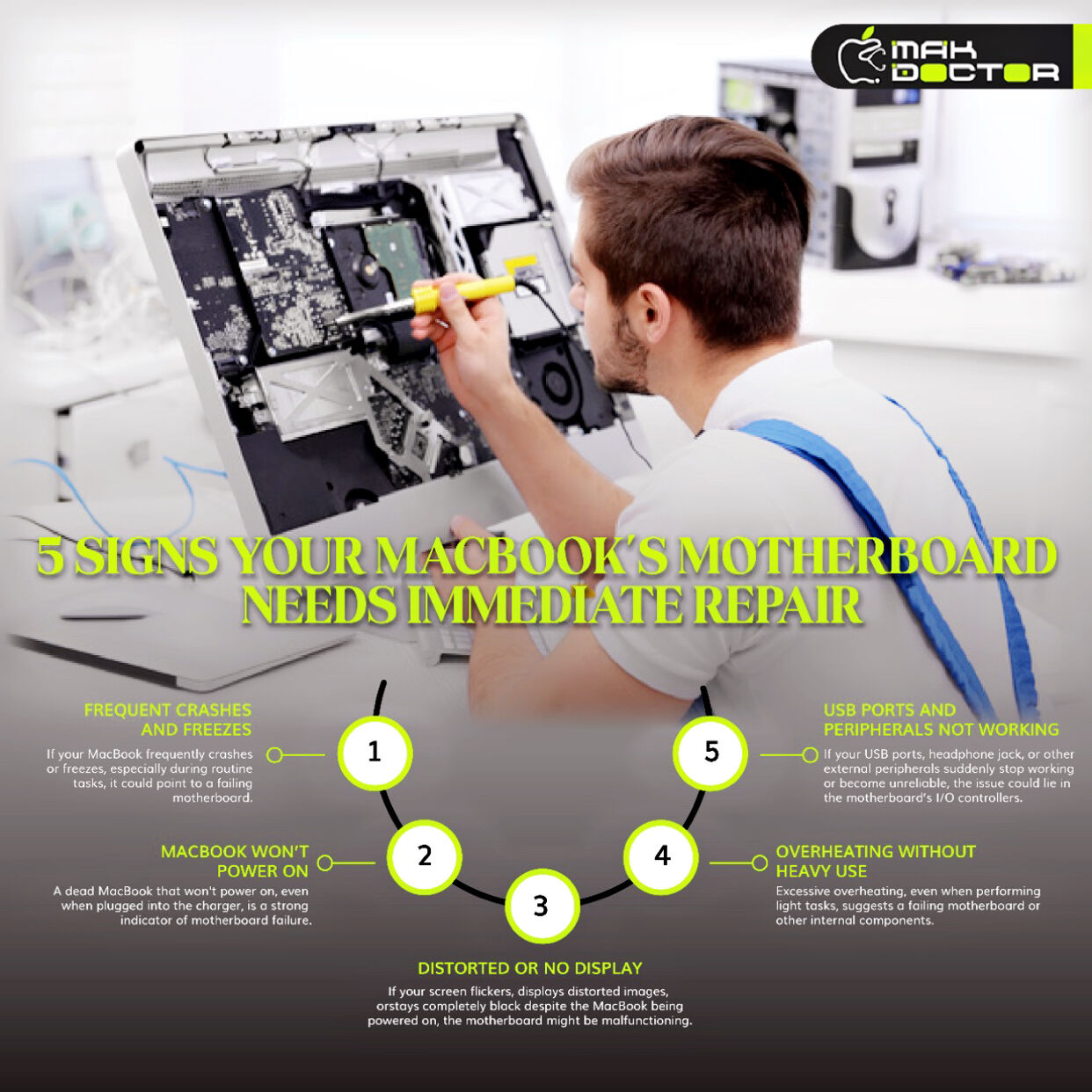 Olaya, Jobs, Looking For Chip Level Computer Technician For Mother Board
