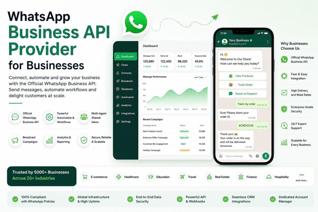 Bangalore, Software, INR 999,  WhatsApp Business API Provider For Business Automation