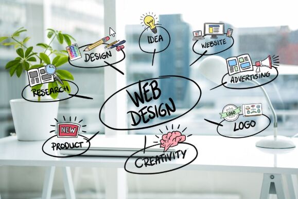 New York, Marketing, Moving Your Business Online? Build It On The Right Foundation