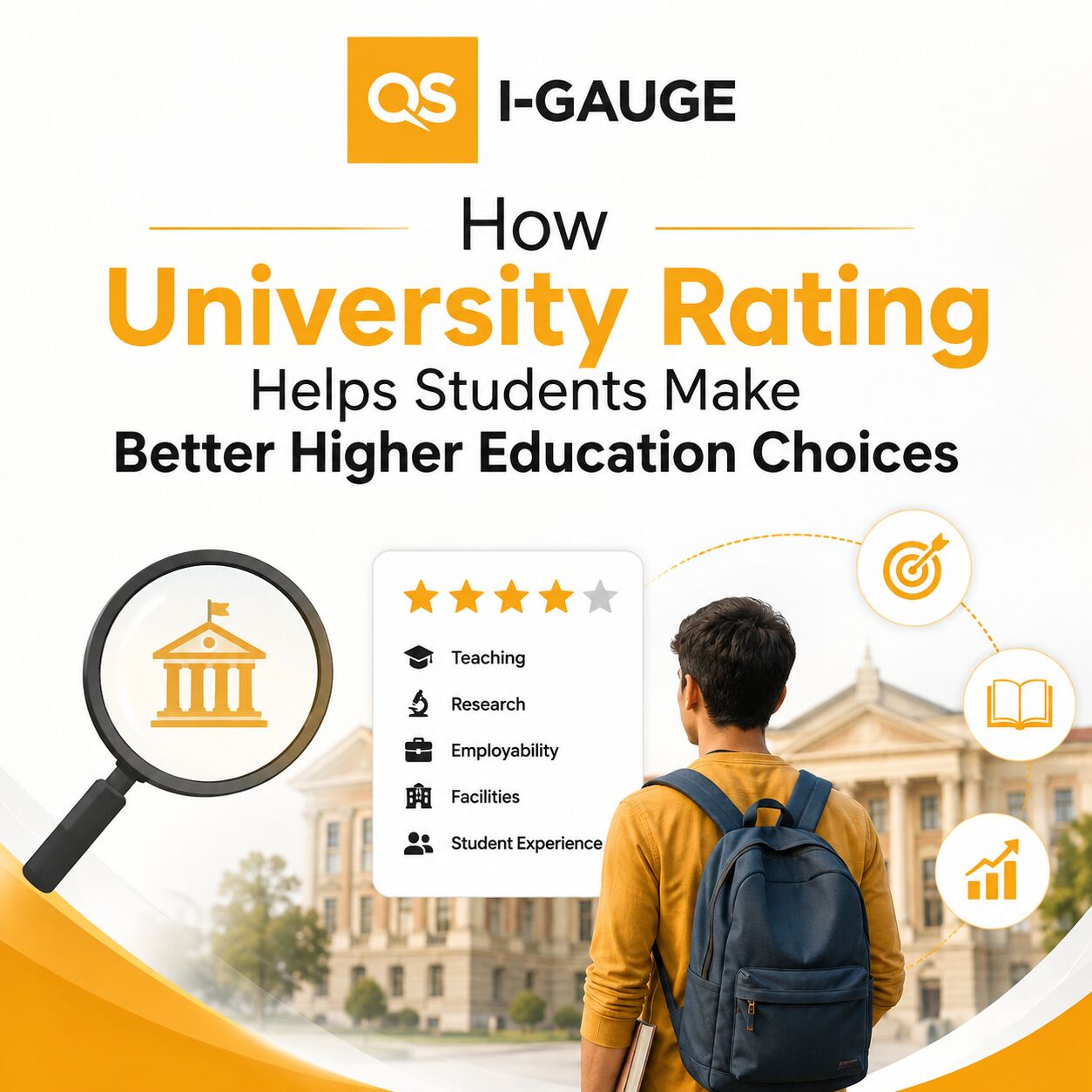 Mumbai, Education, How University Rating Helps Students Make Better Higher Education Choices