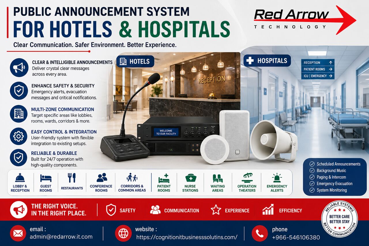 Jeddah, Computers, SAR 1000,  SERVER , PBX , CLOUD , ERP , DIGITAL SIGNAGE