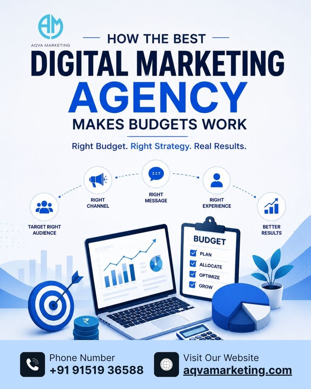Mumbai, Marketing, Build A More Efficient Social Media Marketing Strategy
