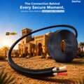 QAR 84,  Secuview 100m RG59+2C Coaxial Cable With Power