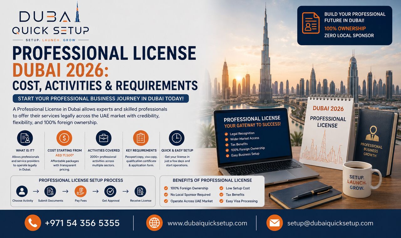 Dubai, Marketing, Company Registration In Dubai