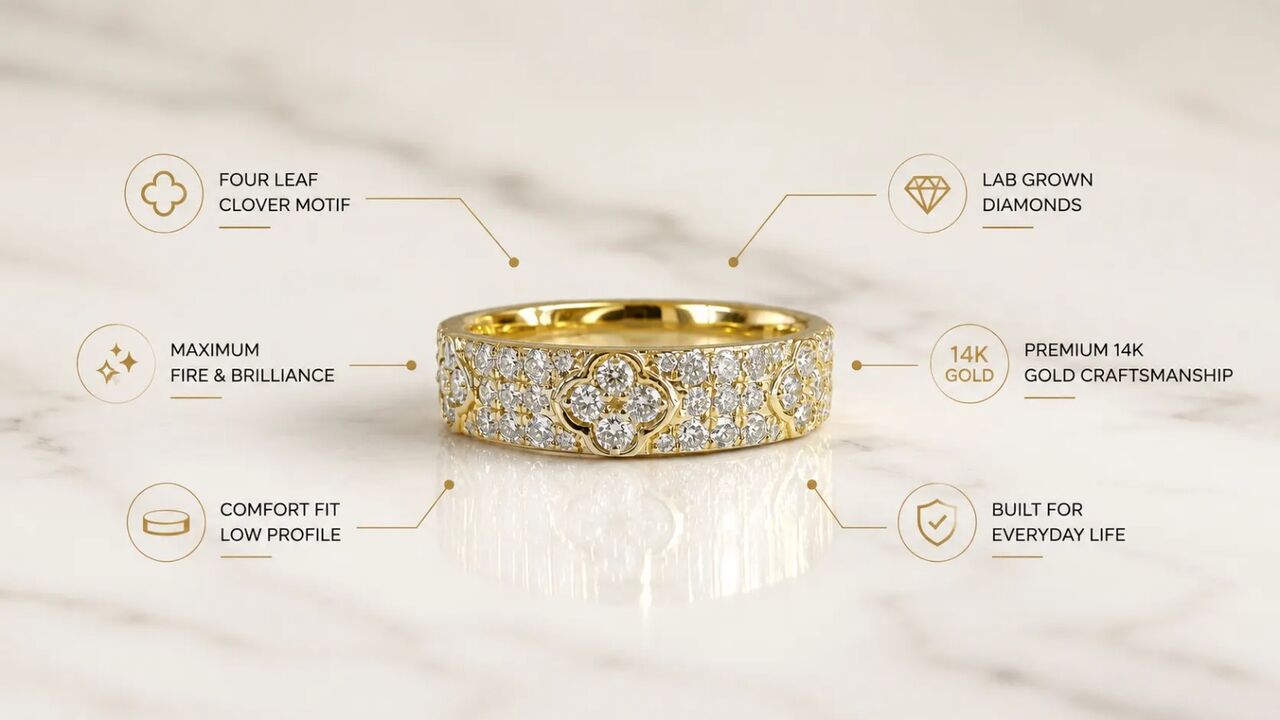 London, Jewelry, GBP 3250,  Lab Grown Diamonds: Premium Clover Bands With Timeless Elegance