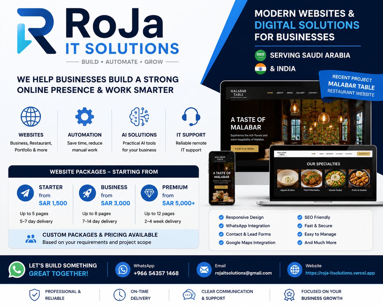 Riyadh, Software Development, Modern Websites & Digital Solutions For Businesses
