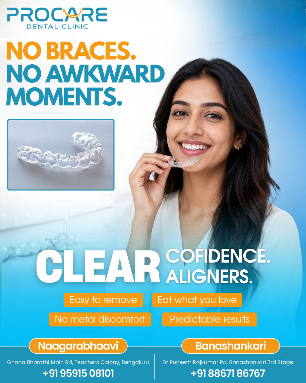 Bangalore, Dental, Dentist In Nallagandla