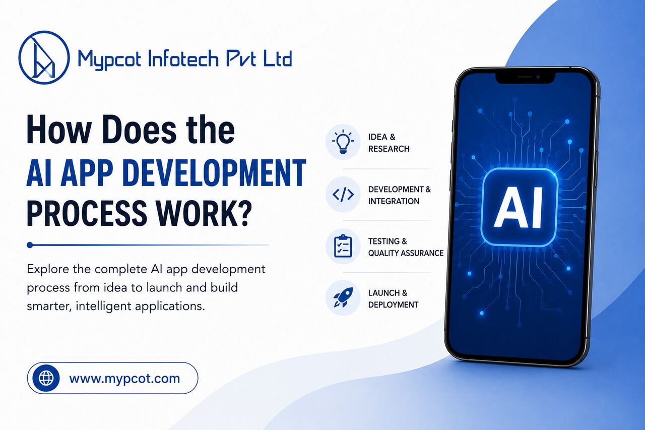 Mumbai, Mobile Apps, How Does The AI App Development Process Work?