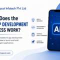 How Does The AI App Development Process Work?