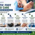 Diabetic Foot Wound Care &ndash; 7 Steps To Support Better Healing - Dr Uday Ravi