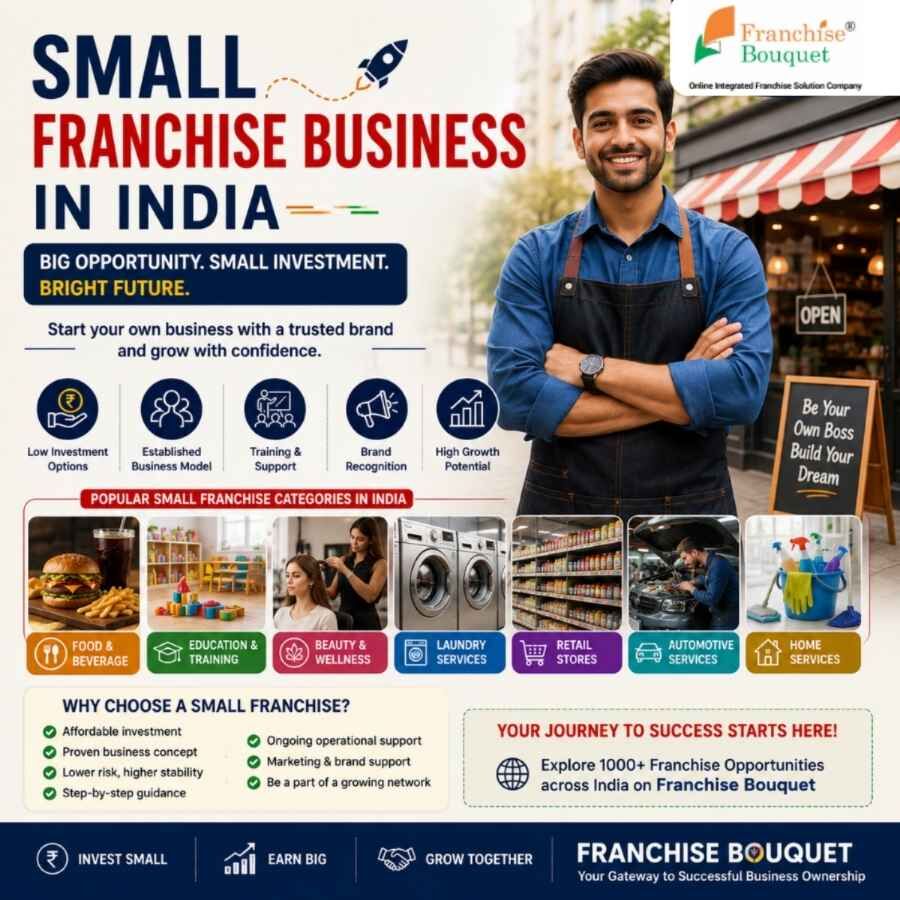 Ranchi, Business Partners, Small Franchise Business In India