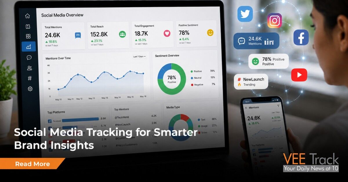 Bangalore, Business, Social Media Tracking Service Company For Actionable Insights