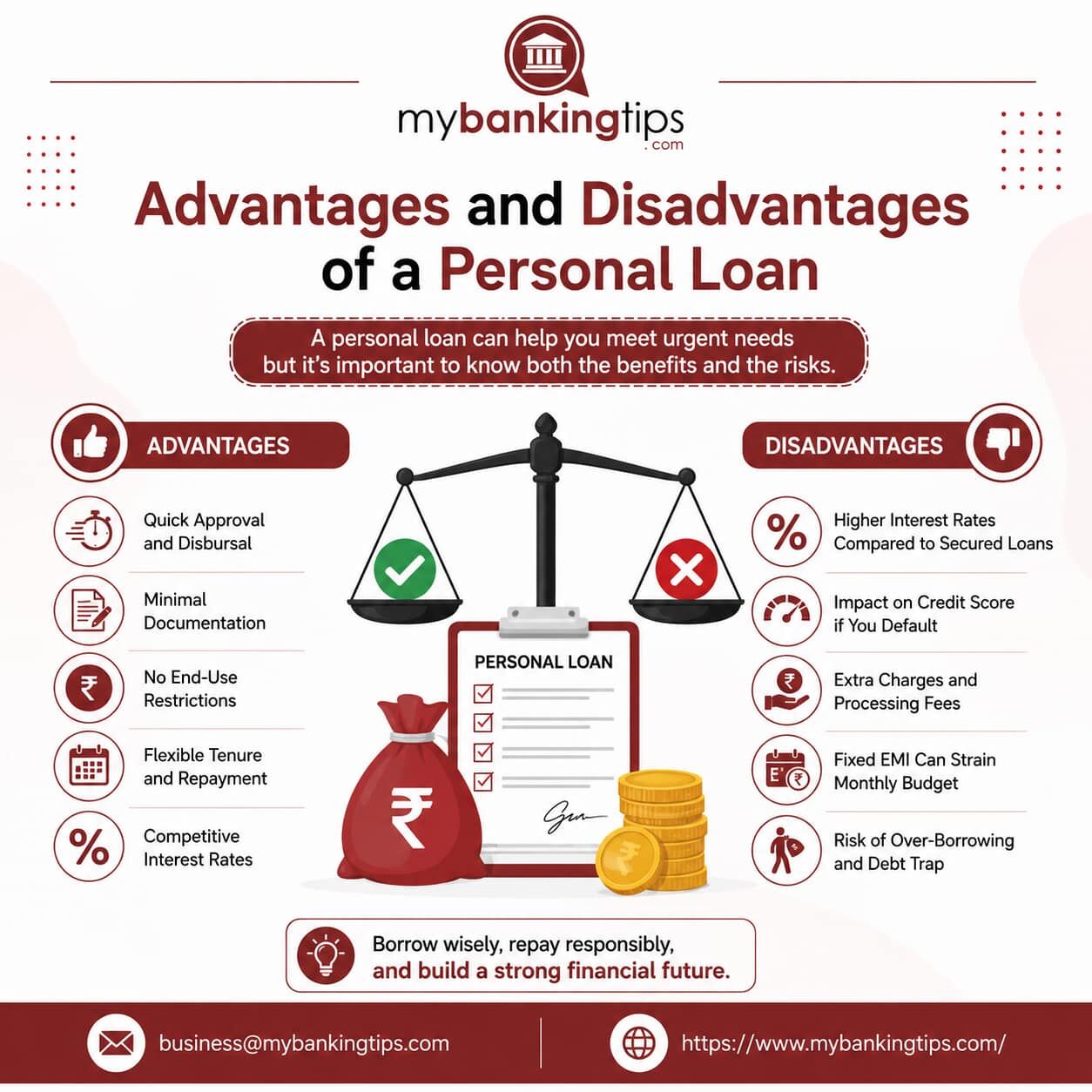 Jaipur, Financial, Personal Loan Benefits And Drawbacks To Consider