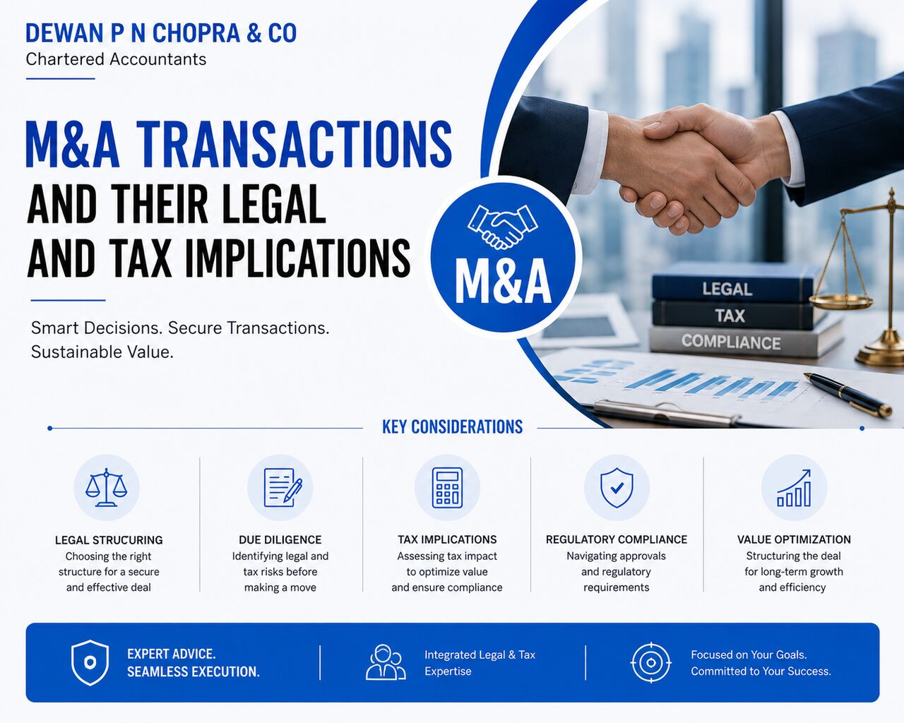 Mumbai, Accounting, What Is M&A Transaction
