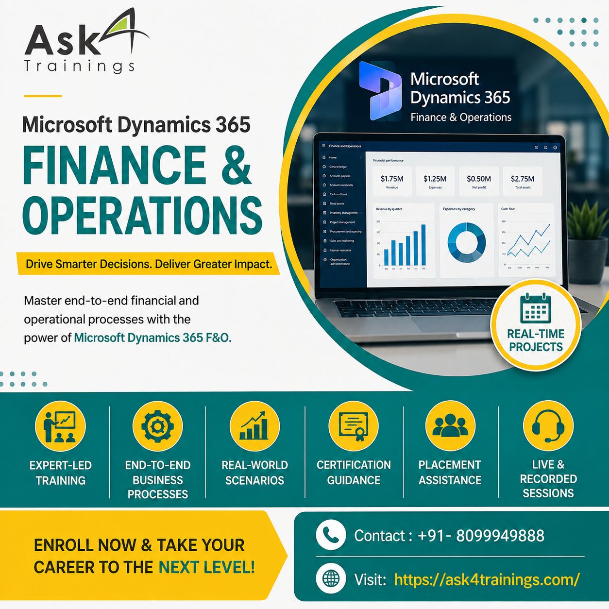 Hyderabad, Computers, INR 25000,  Microsoft D365 Finance And Operations Training