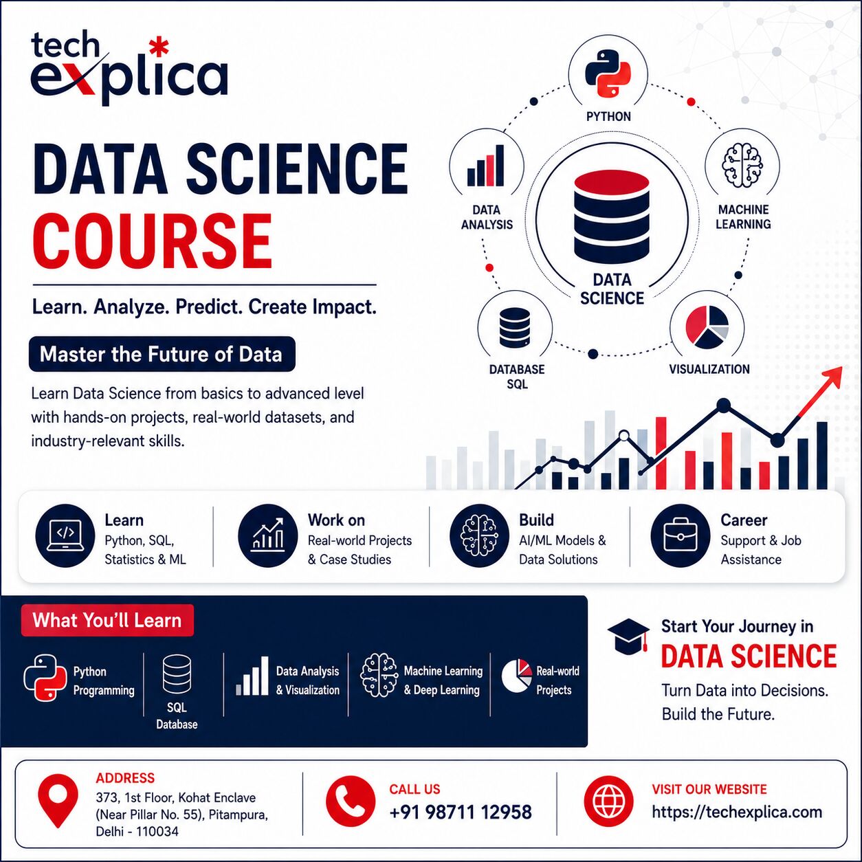 New Delhi, Lessons Offered, Data Science Course In Delhi