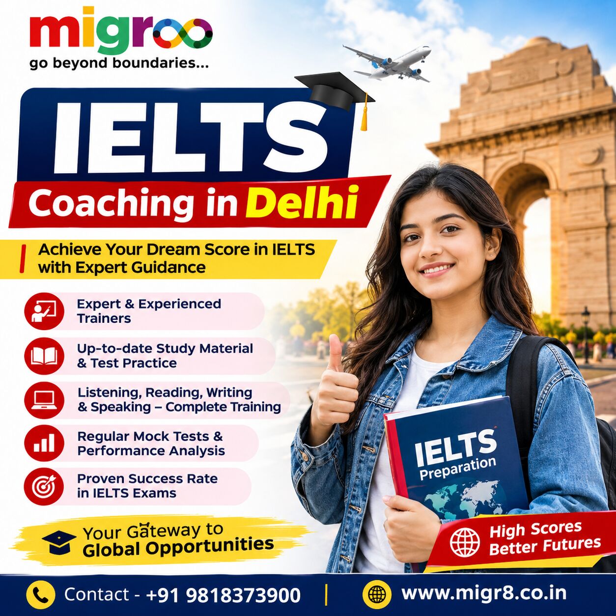Rohini, Free Items, Ielts Coaching In Delhi