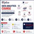 Data Analytics Course In Delhi