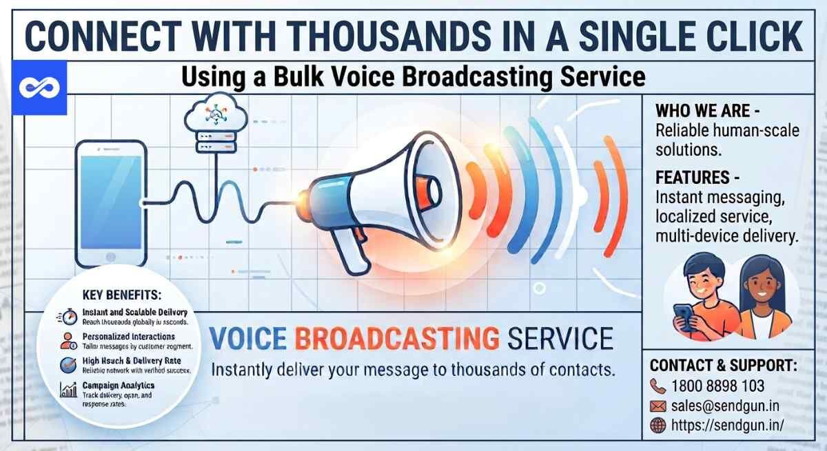 Mumbai, Marketing, Connect With Thousands In A Single Click Using A Bulk Voice Broadcasting Service