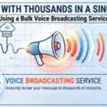 Connect With Thousands In A Single Click Using A Bulk Voice Broadcasting Service