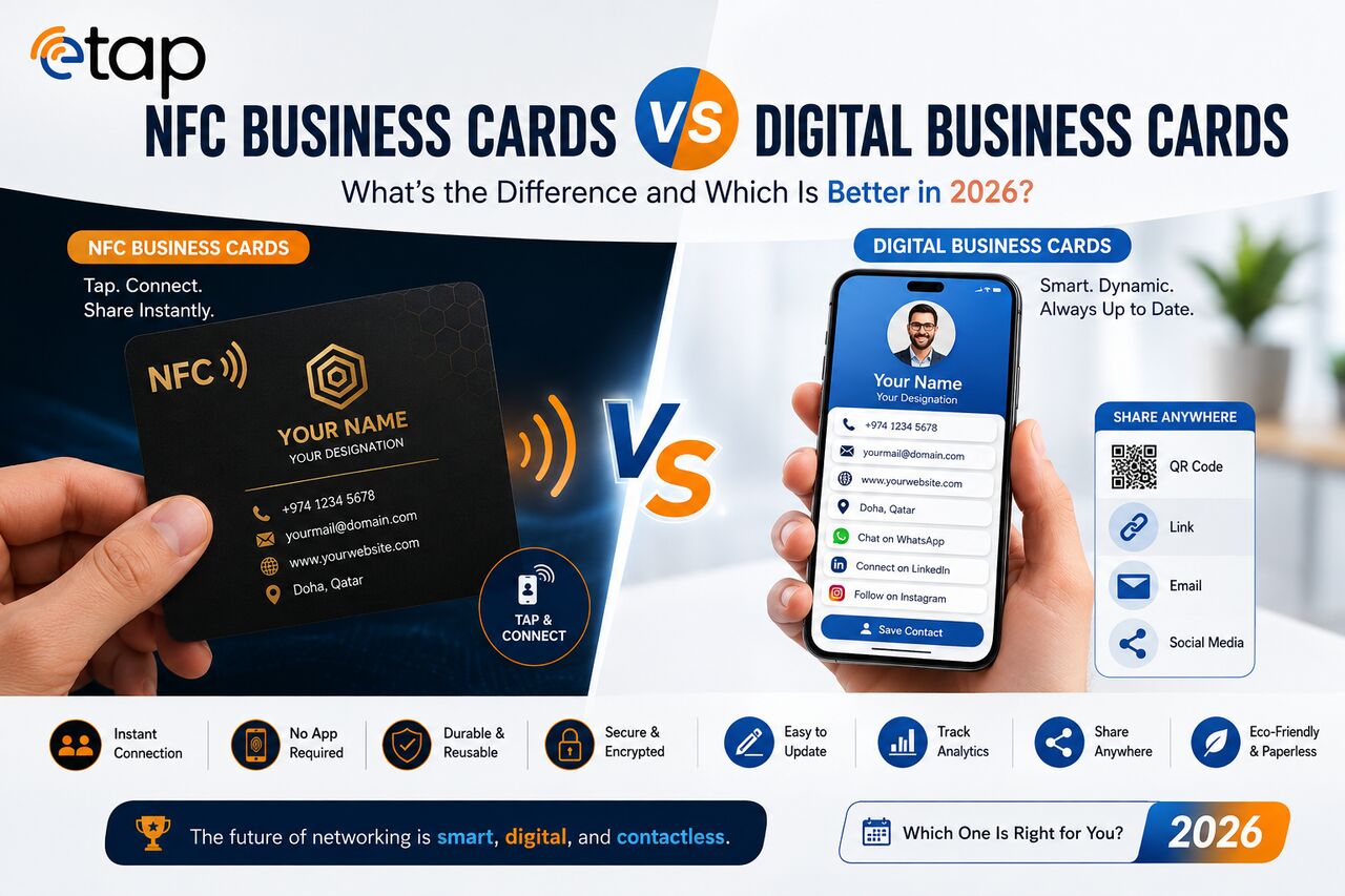 Doha, Printing, NFC Business Cards In Qatar | Digital & Smart Business Cards &ndash; ETAP