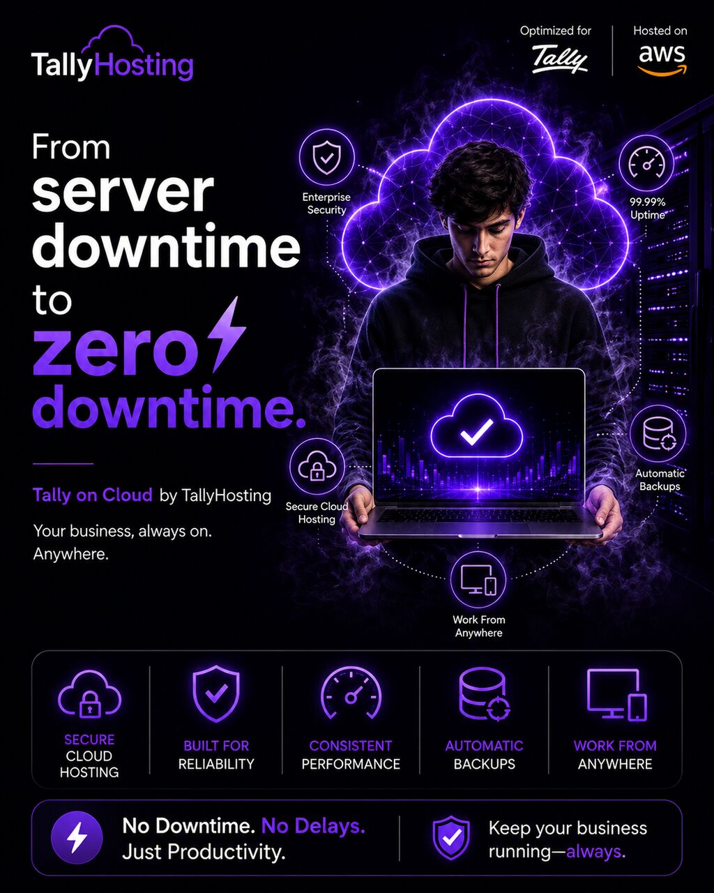 Noida, Business, Tally Hosting | Secure TallyPrime Cloud Hosting For Businesses