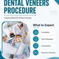 How To Choose The Best Dental Veneers Clinic In Portland?