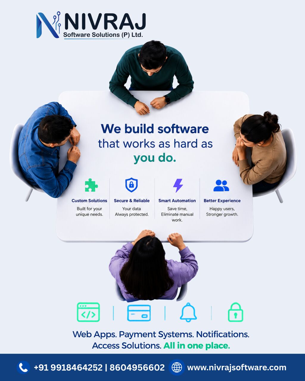 Lucknow, Software Development, Software Development Company In Lucknow &ndash; Nivraj Software