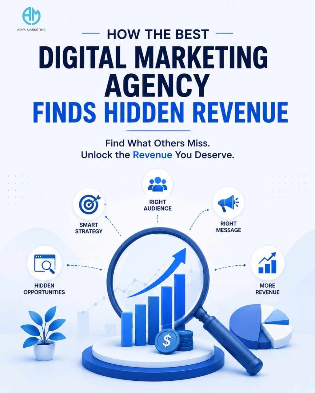 Mumbai, Marketing, Unlock Hidden Revenue From Social Media
