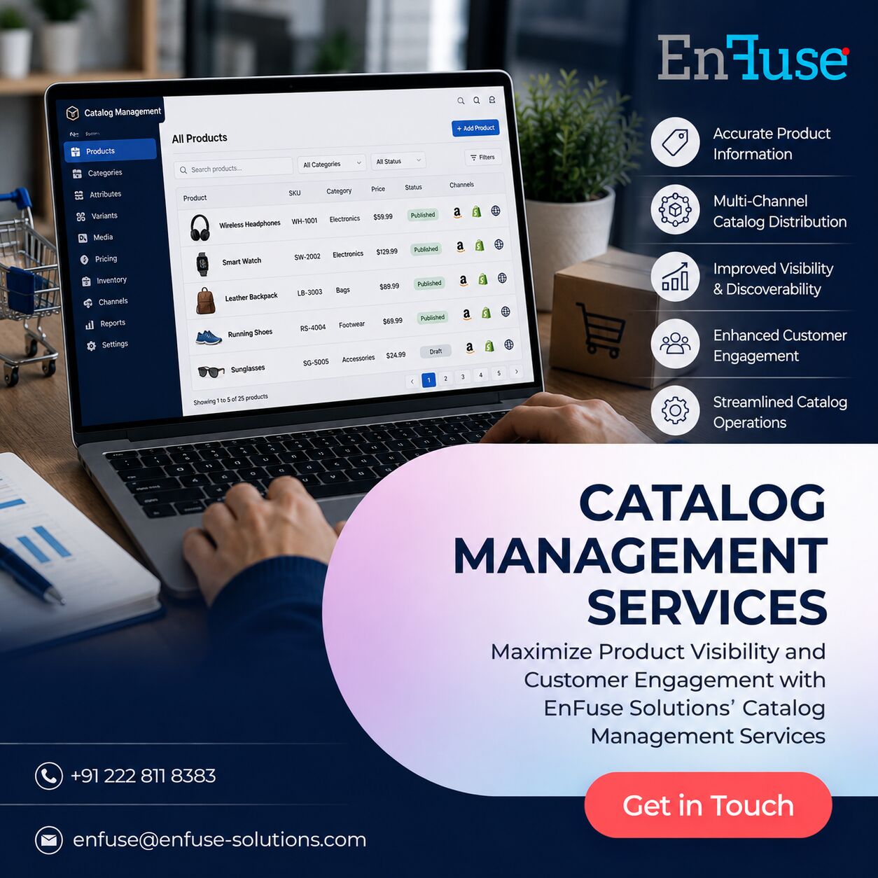 Mumbai, Business, Maximize Product Visibility With EnFuse Solutions&rsquo; Catalog Management Services
