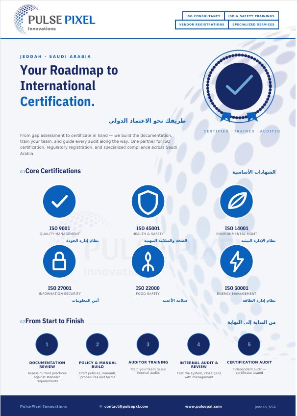 Jeddah, Industrial Machinery, SAR 7000,  ISO Certification Training