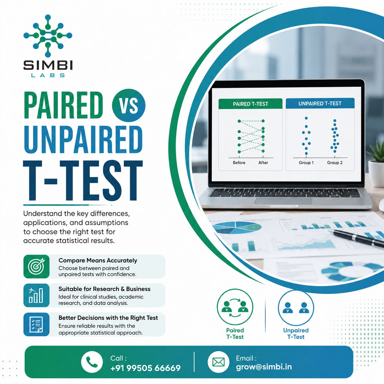 New Delhi, Business, Paired Vs Unpaired T-Test: Key Differences, Uses, And Examples