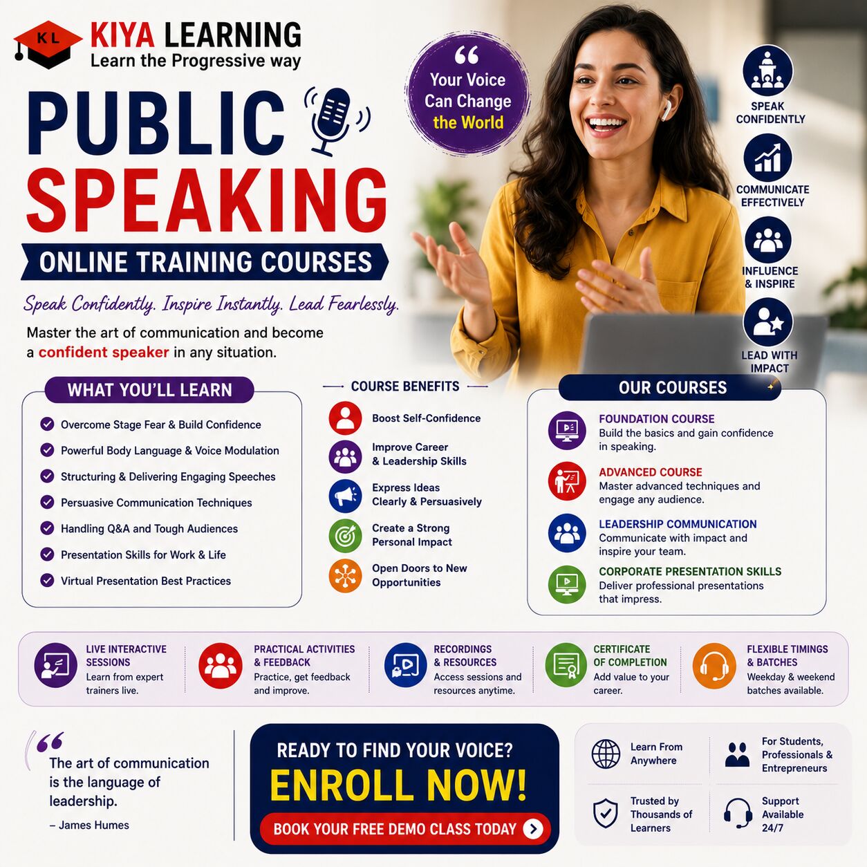 New York, Education, Public Speaking Online Training Courses
