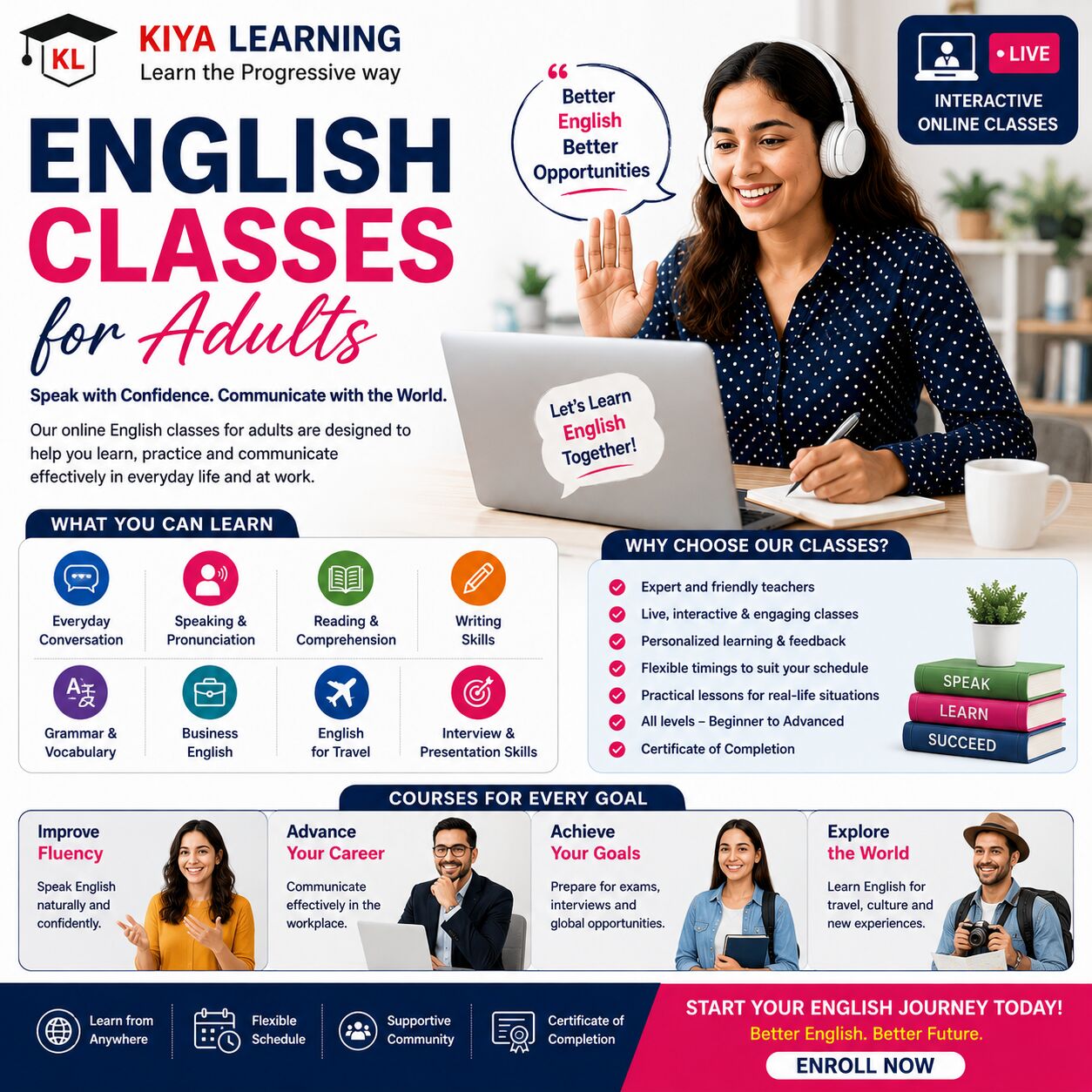 New York, Education, English Classes For Adults